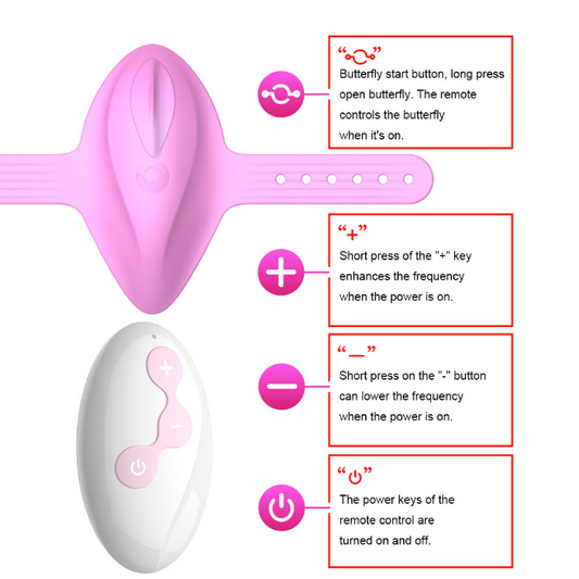 Outdoor Invisible Wireless Remote Vibrator with Strip V2  外出隐形震动无线跳蛋 V2 1210
