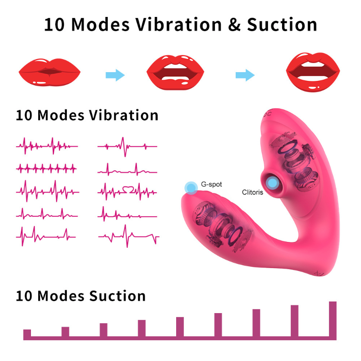 Pleasure G spot vibrator 享受G点震动按摩棒 1255
