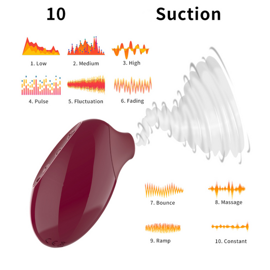 Red Bean Suction ONLY vibrator 粉色红豆跳蛋 1412
