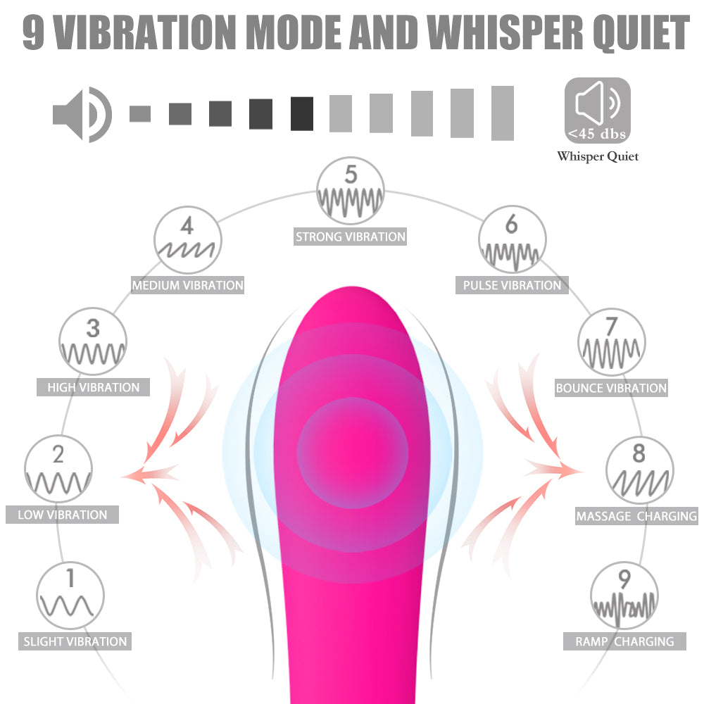 Emma Vibrator 9 Mode w Heat Up Function 艾玛9频震动加热棒 2181